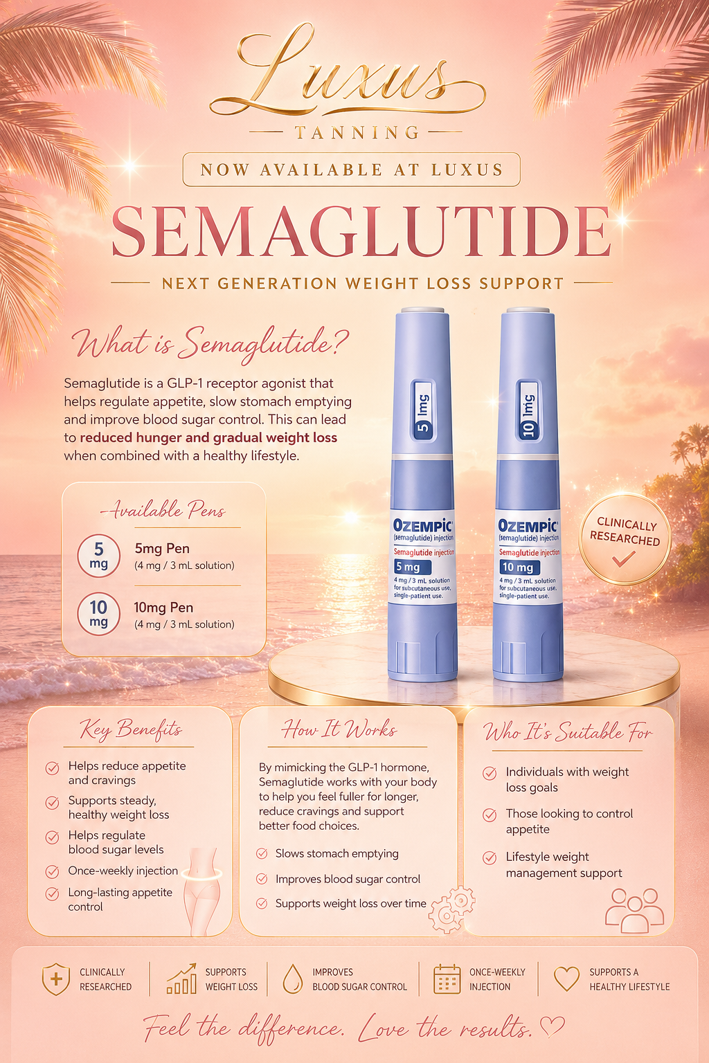 Semaglutide weight loss pen